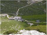 Rifugio Sennes